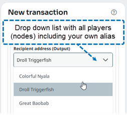 Players list Players list