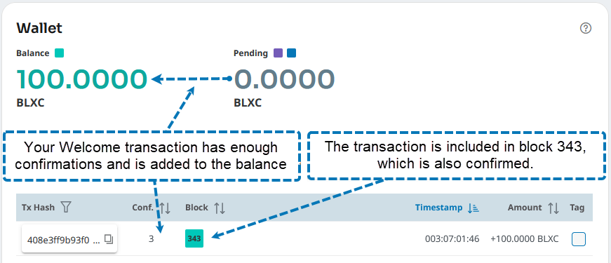 Confirmed Bloxxgame transaction Confirmed Transaction