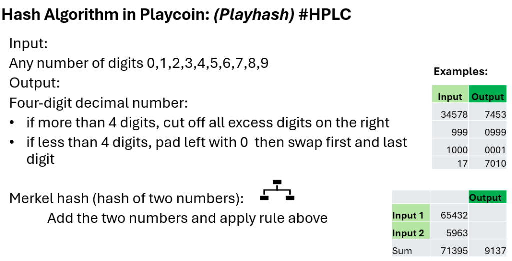 Playcoin Hash Algorithm
